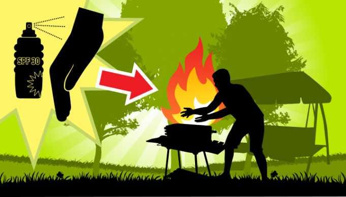 The #1 Sunscreen To Avoid At All Costs