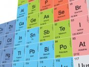 The Latest Essential Element Found – Bromine – Now There are 28