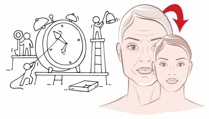 Stop Time: How to Beat Facial Aging Naturally