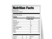 Recent College Graduate Develops Food Label Which Could Greatly Reduce Waste