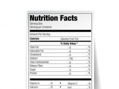 Recent College Graduate Develops Food Label Which Could Greatly Reduce Waste