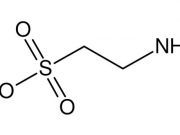 This Amino Acid Helps Prevent Diabetes
