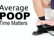 Average Poop Time Matters