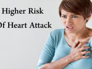 Women with PTSD Are at Higher Risk for Stroke or Heart Attack