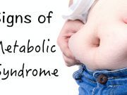 Do You Have Metabolic Syndrome?