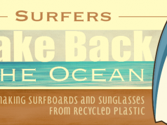 Surfers Take Back the Ocean Making Surfboards and Sunglasses from Recycled Plastic