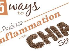 25 Ways to Fight Inflammation with Chia Seeds