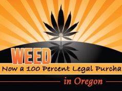 Weed Now a 100 Percent Legal Purchase in Oregon