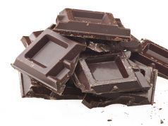 Is Your Chocolate Polluted?