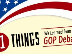 11 Things We Learned from the GOP Debate