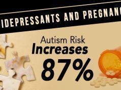 Antidepressants During Pregnancy Increase Risk of Autism up to 87 Percent