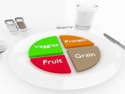 Are US Dietary Guidelines Backed by Science?