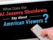 What Does the Al Jazeera Shutdown Say About American Viewers?
