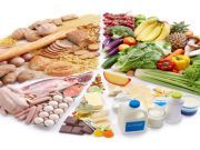 Latest American Dietary Guidelines Are Being Questioned by Scientific Investigators