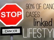 Upwards of 90 Percent of Cancer Cases Linked to Lifestyle