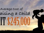 Average Cost Of Raising A Child Hit $245,000