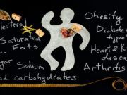 Eating This Tells Your Brain, “Let’s Get Fat”