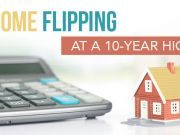 Home Flipping For Profit Is Back! Should You Take The Risk?
