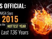 It’s Official: NASA Says 2015 Was The Hottest Year In Last 136 Years