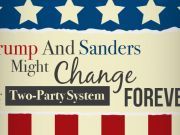 Trump And Sanders Might Change Our Two-Party System Forever
