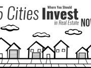 5 Cities Where You Should Invest in Real Estate NOW