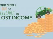 Part-Time Drivers Sue For Millions In Lost Income