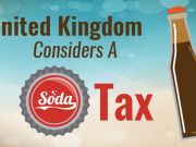 United Kingdom Considers A Soda Tax