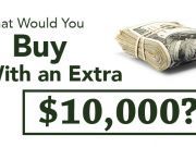 What Would You Buy With An Extra $10,000?