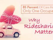 85 Percent Of Cars Have Only One Occupant — Why Ridesharing Matters