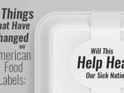 10 Things That Have Changed On American Food Labels: Will This Help Heal Our Sick Nation?