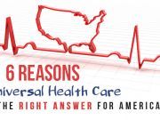 6 Reasons Universal Health Care Is The Right Answer For America