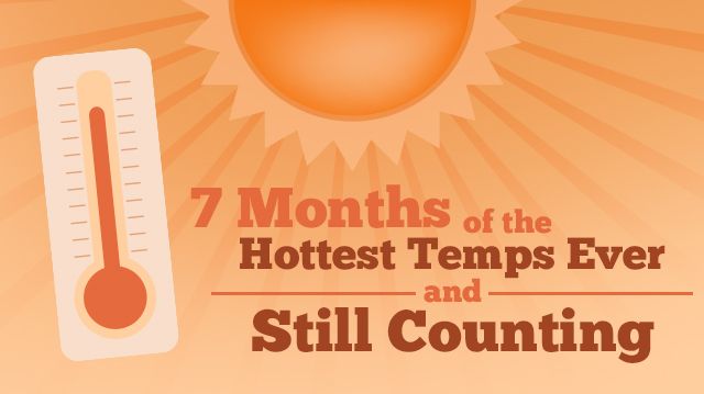 7monthshottesttempsever_640x359 (1)