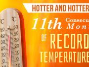 Hotter And Hotter: 11th Consecutive Month Of Record Temperatures