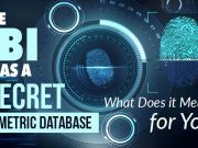 The FBI Has a Secret Biometric Database — What Does it Mean for You?