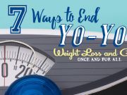 7 Ways To End Yo-Yo Weight Loss And Gain Once And For All