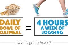 A Bowl Of Oatmeal A Day Is Equal To 4 Hours A Week of Jogging