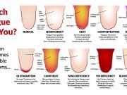 7 Secret Things Your Tongue Is Trying To Tell You