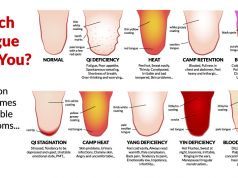 7 Secret Things Your Tongue Is Trying To Tell You