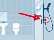 Adjust Your Shower Temp For The Perfect Shower