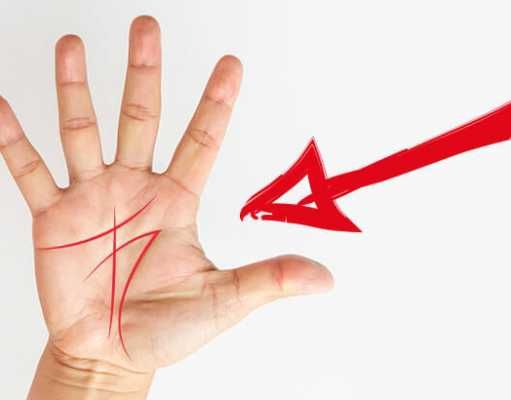 Do You Have An ‘M’ On Your Palm? Here’s What It Means