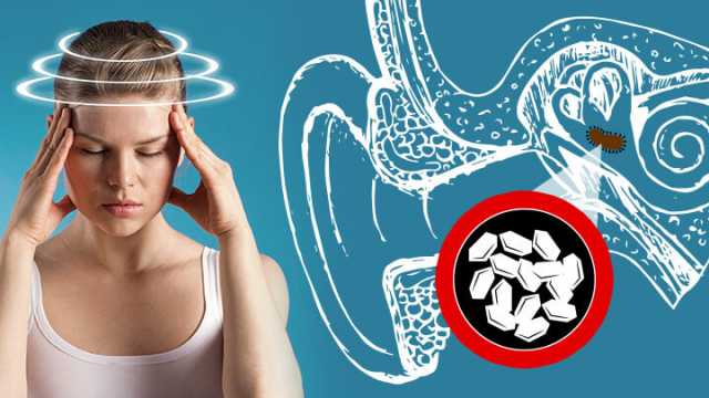 How to balance the crystals in your ear