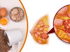 Eat 3 Portions Of This Per Week To Keep Breast Cancer Away