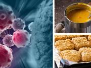New Study: If You Eat These Foods, You’re 10X More Likely To Develop Cancer