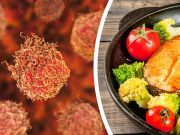 Men: Prostate Cancer Is On The Rise. Here Are 7 Foods To Stop It