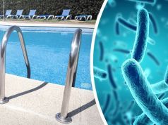 7 Things You Need To Know Before Swimming In A Public Pool This Summer
