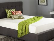 The #1 Thing That Matters When Choosing A Mattress and My Top Pick
