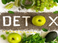 60% of Women Have a Doubled Risk of Breast Cancer Because of This