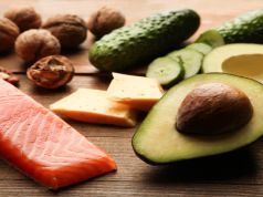 What’s For Dinner Keto Style in 30 Minutes or Less